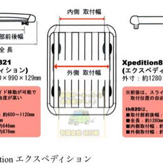 THULE製　th820 Xpedition820（だったと思います）