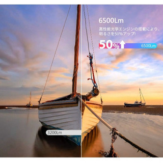 ホームプロジェクター /パソコン/スマホ/タブレット/PS3/PS4/DVD ホームプロジェクター /パソコン/スマホ/タブレット/PS3/PS4/DVD