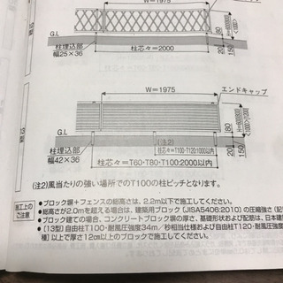 外構フェンス】値下げ！YKKap ルシアスフェンス 新品 F02型 7枚 【公式 