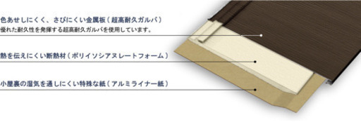 アイジールーフ  スーパーガルテクト フッ素 SFブラウン 1ケース 4.71㎡