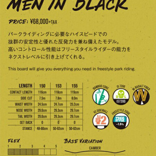 4点セット　板、バイン、ブーツ、ケース