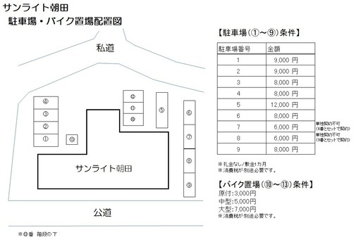 屋根付コンクリート舗装中型バイク置場です Mayumi 朝霞のマンションの不動産 住宅情報 無料掲載の掲示板 ジモティー 屋根付コンクリート舗装中型バイク置場です Mayumi 朝霞のマンションの不動産 住宅情報 無料掲載の掲示板 ジモティー
