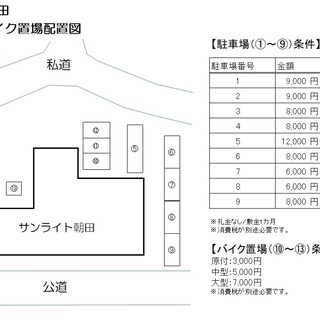 屋根付コンクリート舗装中型バイク置場です。