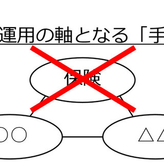 （辛口注意）保険加入者は大損確定！【保険メッタ切りセミナー】