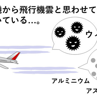 【目黒区開催】2月度都市伝説SPナイト♪ − 東京都