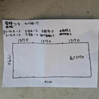 イナバ物置DIY組立商談中 【公式通販】