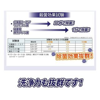 パワーウォーター ＥＸ S-126エクストラ【18L詰め替え用】高機能 アルカリ電解水クリーナー 洗浄剤 除菌 抗菌 消臭 安心の日本製　gzjij