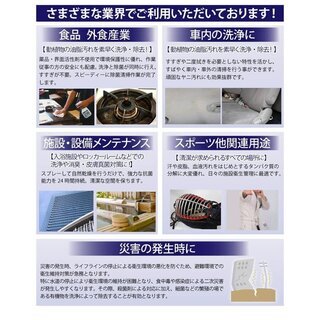 パワーウォーター ＥＸ S-126エクストラ【18L詰め替え用】高機能 アルカリ電解水クリーナー 洗浄剤 除菌 抗菌 消臭 安心の日本製　gzjij