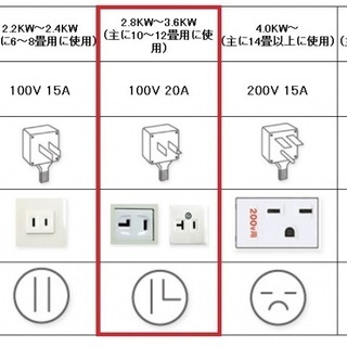 完売】分解洗浄済｜FUJITSU｜富士通ルームエアコン｜AS-401JE8｜14畳