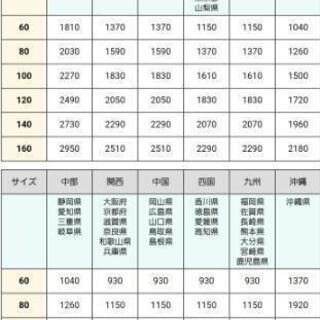 車のパーツ 【終了】s13 フォグ角目黄色 丸目2灯 左右セット①