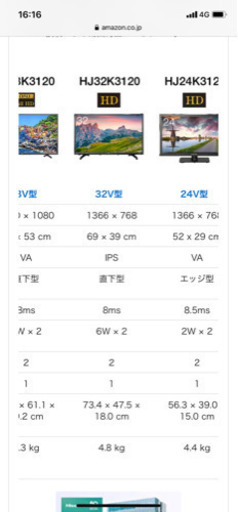 2017年製造　hisenseの32型液晶テレビ