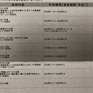 リフト1日引換券　西武プリンスクラブ　5枚　かぐら　杉ノ原　八海山　苗場