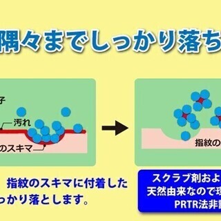 ☆ 塗料一撃 2013 Version 詰替え（6ヶ）セット ☆ 手洗い洗剤 アロエ