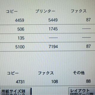 KYOCERA複合機■TASKalfa2551ci　2段☆彡動作確認済