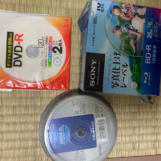 DVD-R