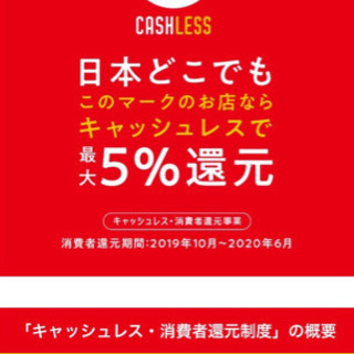 キャシュレス、QRコード決済端末機器無理設置