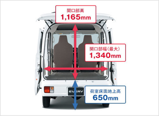 格安引っ越し 関東対応カーゴ便サービス システマ 大宮の引っ越しの無料広告 無料掲載の掲示板 ジモティー