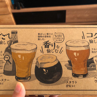 【新品】ビールグラスセット
