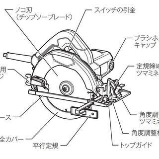 チップソー➕で9000円❗丸のこ　マキタ　M585 ・単相100V　刃物径190mm　チップソー付き