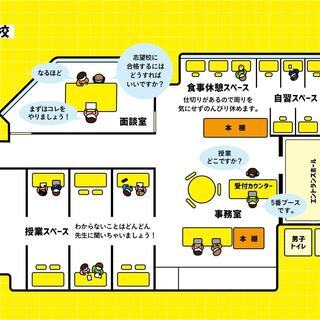 【文系理系・大学受験】を指導可能なプロ講師・大募集中です！！【週1～OK★】完全マンツーマンでストレスなし☆ - アルバイト