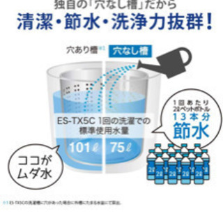 2019年6月購入★乾燥機能付き洗濯機5.5kg【売約あり】