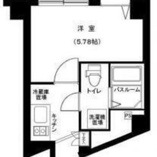 ペット可！2駅2路線利用可能な分譲賃貸マンション！JB141