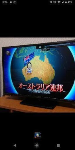 テレビ\u0026その他諸々