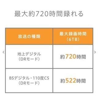 新品未開封】外付け 6TB ハードディスク「I/Oデータ EX-HD6CZ」【お