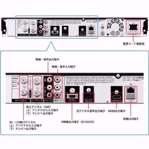 ★到着後1週間の保証つき★BD-H51　e0226_3w ☆到着後1週間の保証つき☆BD-H51 e0226_3w