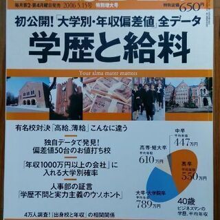 【ヤフオクより安値】プレジデント学歴と給料