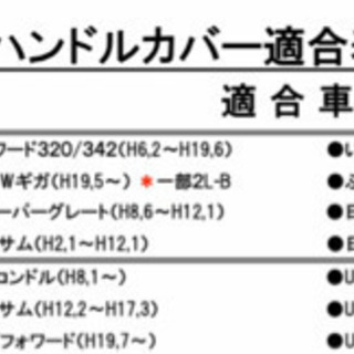 トラック用ハンドルカバー 