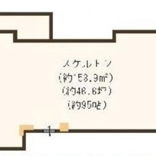 👔大正 駅1分の環状線高架沿い☆軽飲食・物販・事務所各種教室等ご...