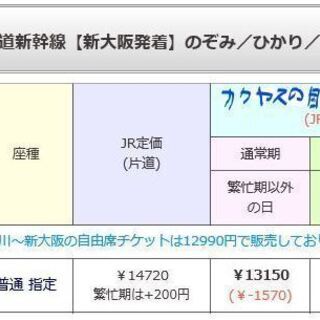 東京⇔新大阪　新幹線指定席回数券4枚（切符・チケット）