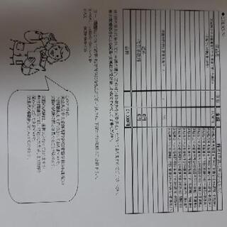 茨城県立中央病院看護学校入試対策問題集