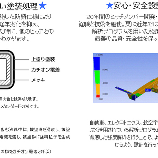 ホンダ ステップワゴンRK1用ヒッチメンバー SUNTREX タグマスター 