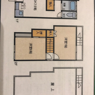 駅近物件のタダで住み込み、リフォームの手伝い