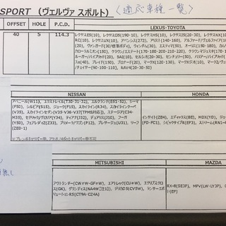 weds ホイール×4本 中古美品