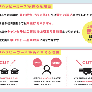 乗らなくなった車　不要な車　買取り致します！最低買取保証5０００円～ - 加須市