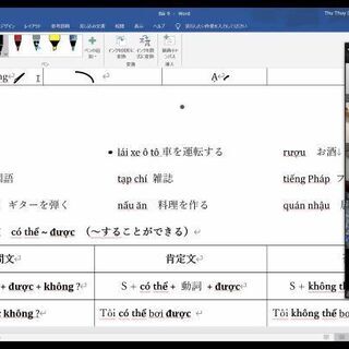 初級ベトナム語講座 　3月28日（土）１９：３０@オンライン 