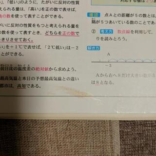 ファーストマニュアルA(中学校定期テスト＆高校受験対策)