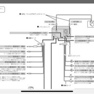 イクリプス　ナビ　
