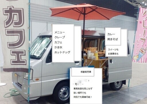 移動販売車に最適　クレープ焼き機　カセットガス式　鉄板　クレープ・カフェ 移動販売車に最適！ クレープメーカー 業務用 クレープ焼き器 カセット