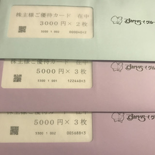 すかいらーくの株主優待券 20,000円分 期限2021/3/31