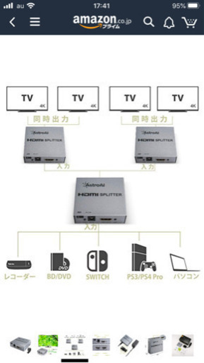 Hdmi 分配器スプリッター1入力2出力同時出力4k あき 天竜川のその他の中古あげます 譲ります ジモティーで不用品の処分