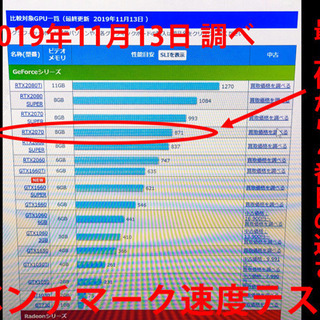 大幅値下げ】や楽天で89000円〜76000円で売られているグラボ