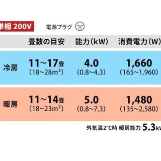 【新品】三菱電機 エアコン霧ヶ峰 14畳　自動フィルター洗浄