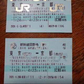 【東京⇔京都】新幹線　回数券2枚セット