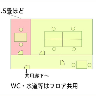 8万円/月 【シェアオフィス 新宿徒歩10分圏内】 2名でも可 1部屋