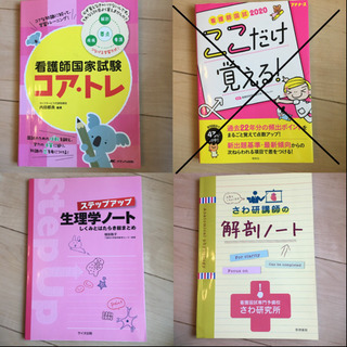 看護師.看護学生 看護師国家試験 参考書セット