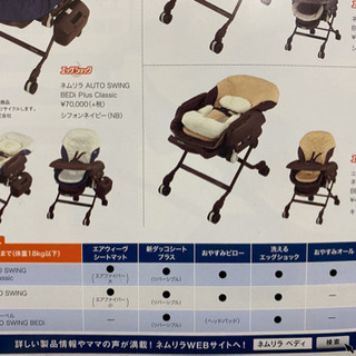 アバランチ 02y～06y JT AUTO STYLE エアロ ボディーキット02-06y 